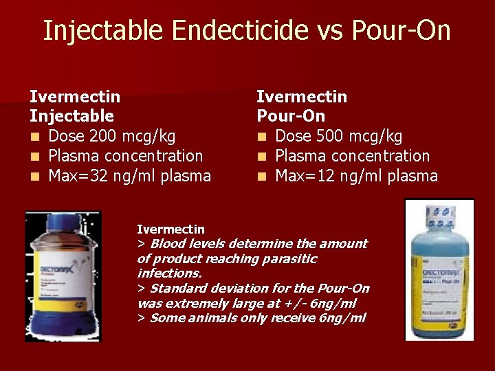 Injectable Endecticide vs Pour-On Ivermectin Injectable n Dose 200 mcg/kg n Plasma concentration n Injectable Endecticide vs Pour-On Ivermectin Injectable n Dose 200 mcg/kg n Plasma concentration n