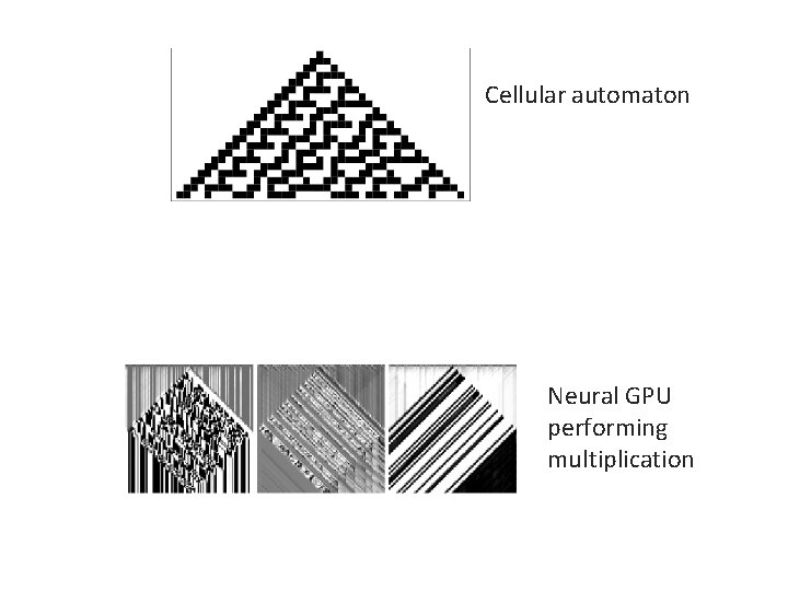 Cellular automaton Neural GPU performing multiplication 