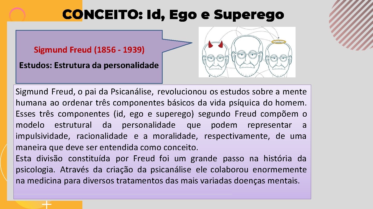 CONCEITO: Id, Ego e Superego Sigmund Freud (1856 - 1939) Estudos: Estrutura da personalidade