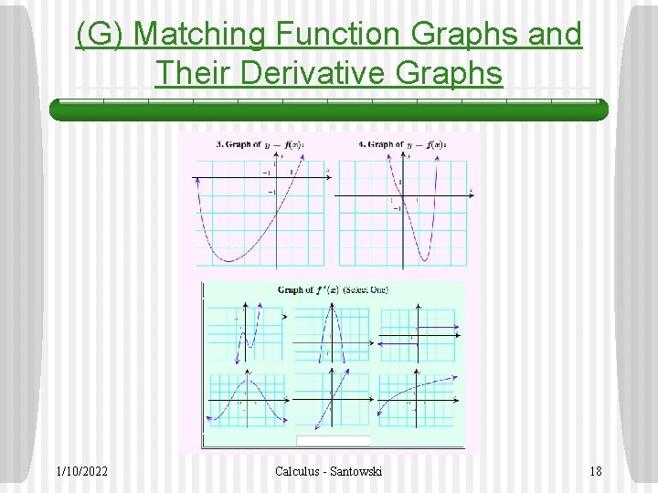 (G) Matching Function Graphs and Their Derivative Graphs 1/10/2022 Calculus - Santowski 18 