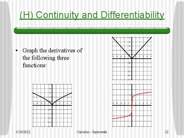 (H) Continuity and Differentiability • Graph the derivatives of the following three functions: 1/10/2022