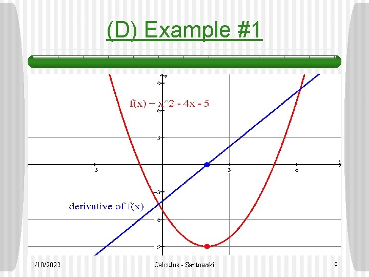 (D) Example #1 1/10/2022 Calculus - Santowski 9 