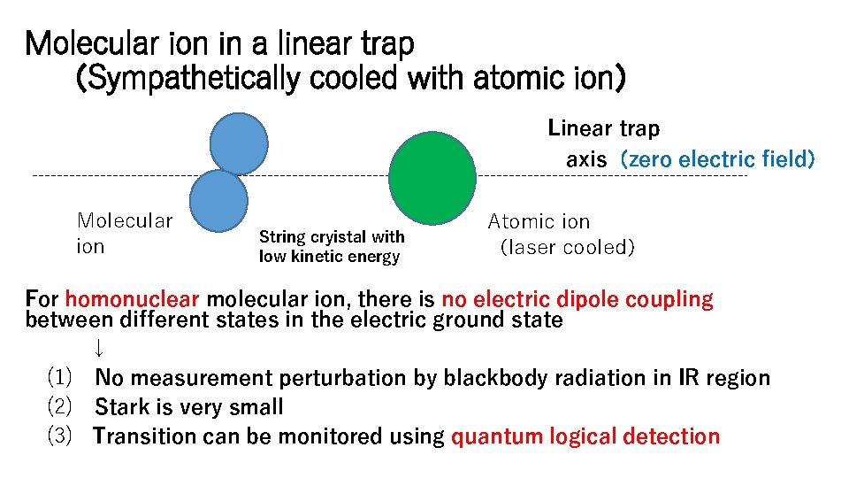 Molecular ion in a linear trap （Sympathetically cooled with atomic ion） Linear trap axis（zero