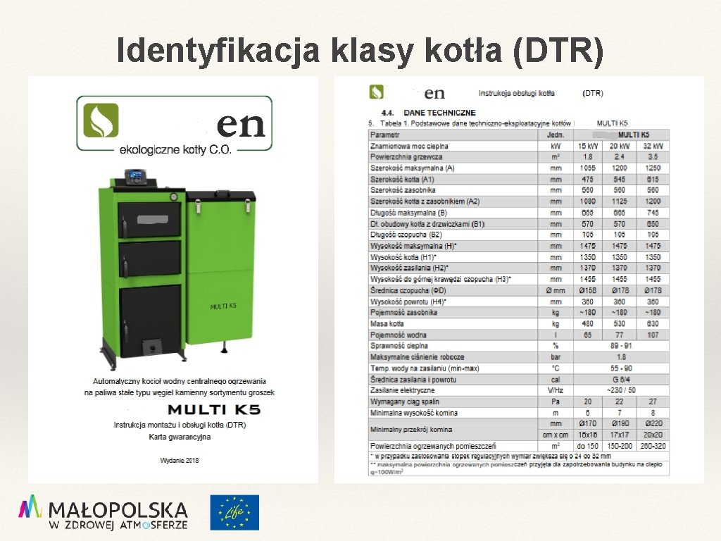 Identyfikacja klasy kotła (DTR) 