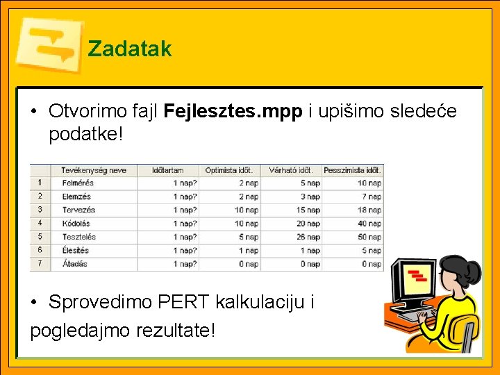 Zadatak • Otvorimo fajl Fejlesztes. mpp i upišimo sledeće podatke! • Sprovedimo PERT kalkulaciju