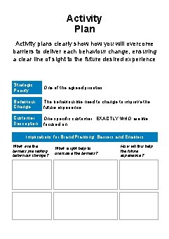 Activity Plan Activity plans clearly show you will overcome barriers to deliver each behaviour