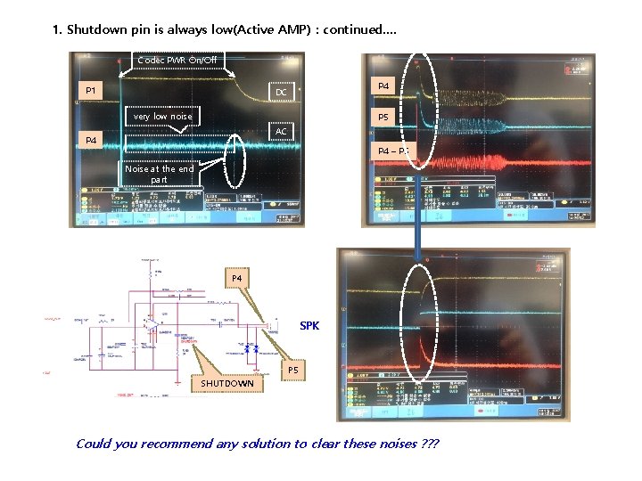 1. Shutdown pin is always low(Active AMP) : continued…. Codec PWR On/Off P 1