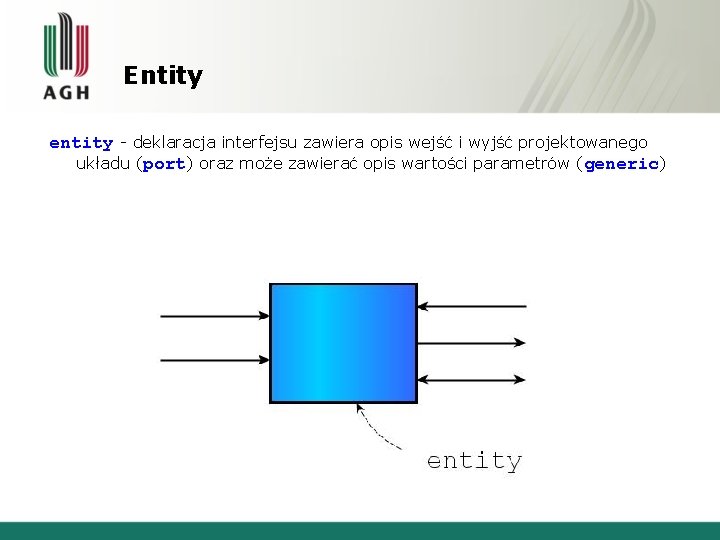 Entity entity - deklaracja interfejsu zawiera opis wejść i wyjść projektowanego układu (port) oraz