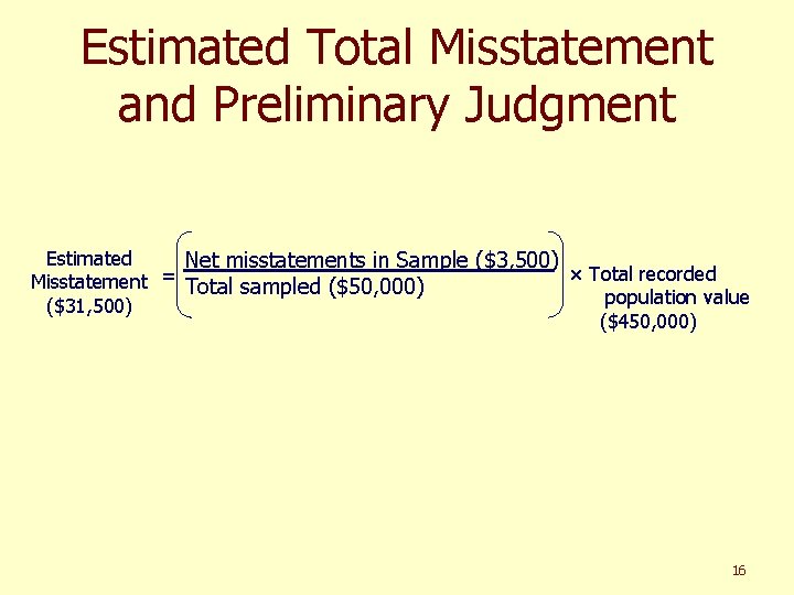 Estimated Total Misstatement and Preliminary Judgment Estimated Net misstatements in Sample ($3, 500) ×