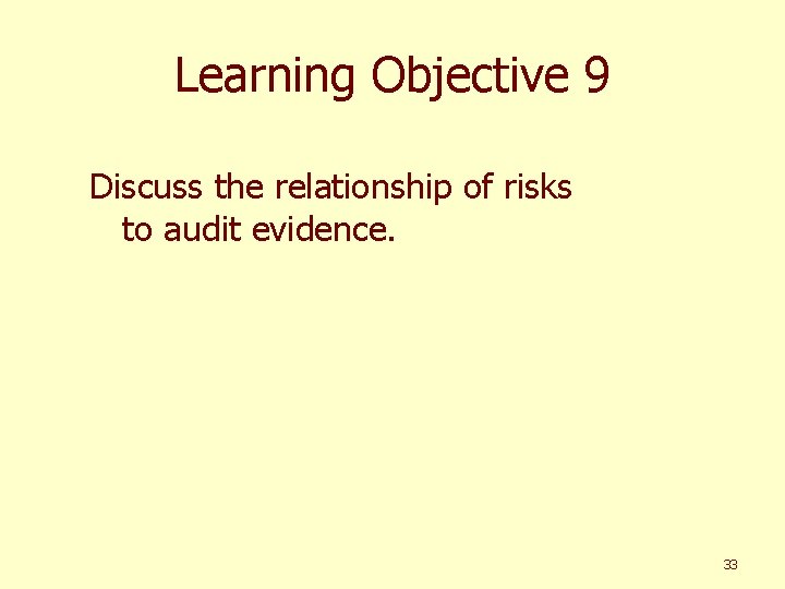 Learning Objective 9 Discuss the relationship of risks to audit evidence. 33 