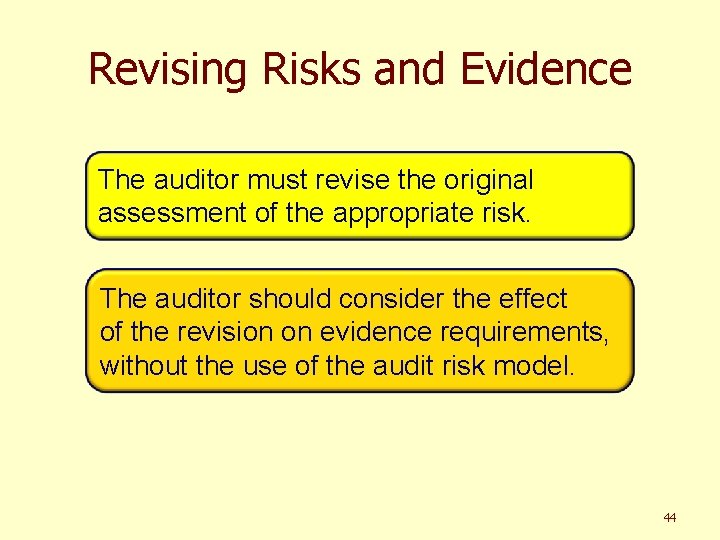 Revising Risks and Evidence The auditor must revise the original assessment of the appropriate