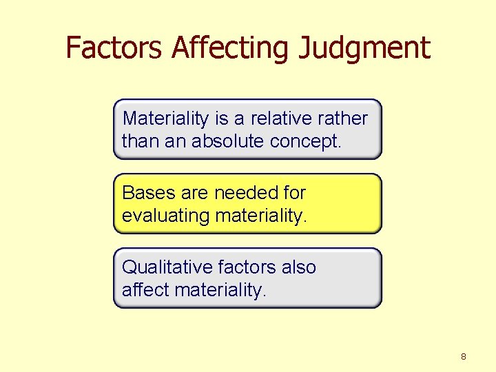 Factors Affecting Judgment Materiality is a relative rather than an absolute concept. Bases are