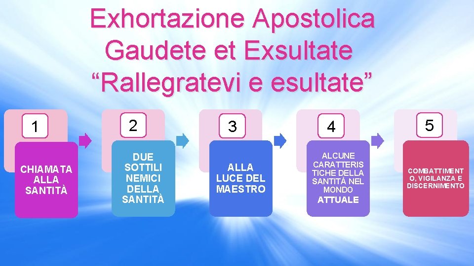 Exhortazione Apostolica Gaudete et Exsultate “Rallegratevi e esultate” 1 CHIAMATA ALLA SANTITÀ 2 DUE