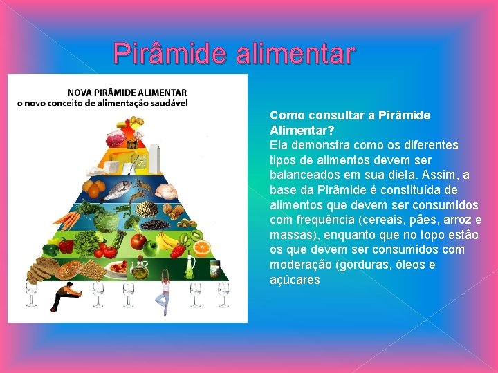 Pirâmide alimentar Como consultar a Pirâmide Alimentar? Ela demonstra como os diferentes tipos de