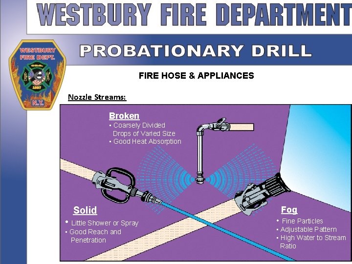 FIRE HOSE & APPLIANCES Nozzle Streams: Broken • Coarsely Divided Drops of Varied Size