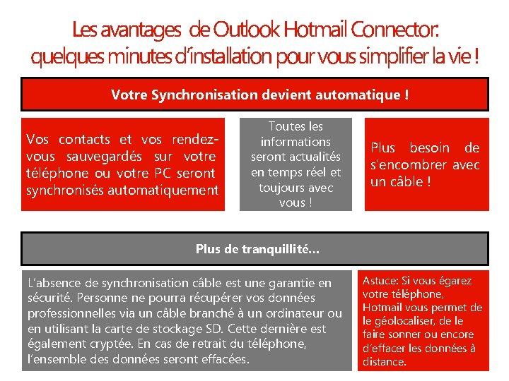 Les avantages de Outlook Hotmail Connector: quelques minutes d’installation pour vous simplifier la vie