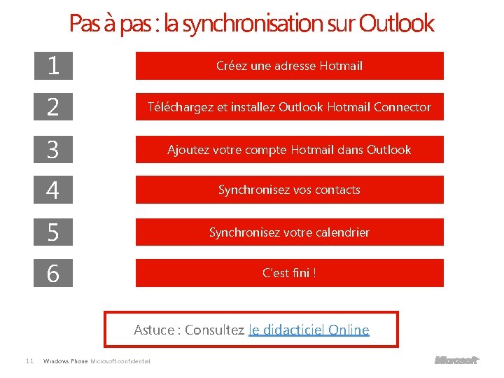 Pas à pas : la synchronisation sur Outlook 1 Créez une adresse Hotmail 2