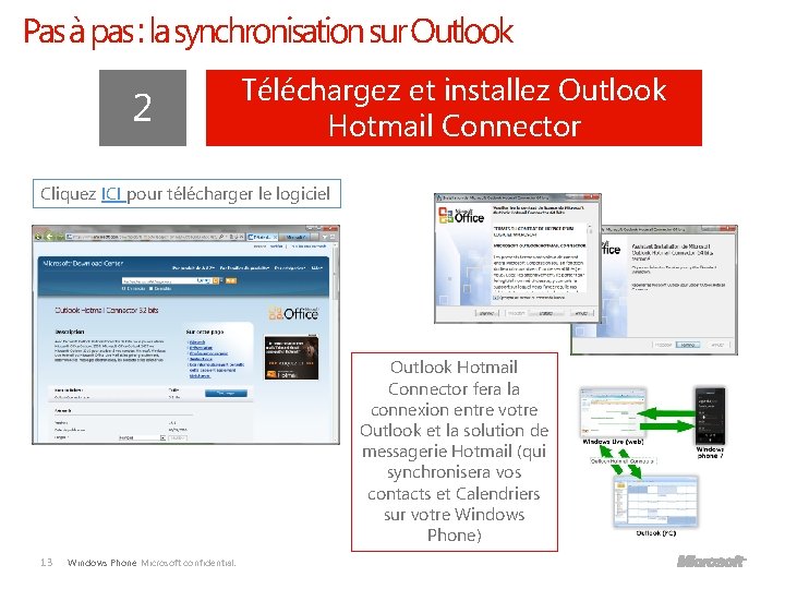 Pas à pas : la synchronisation sur Outlook 2 Téléchargez et installez Outlook Hotmail
