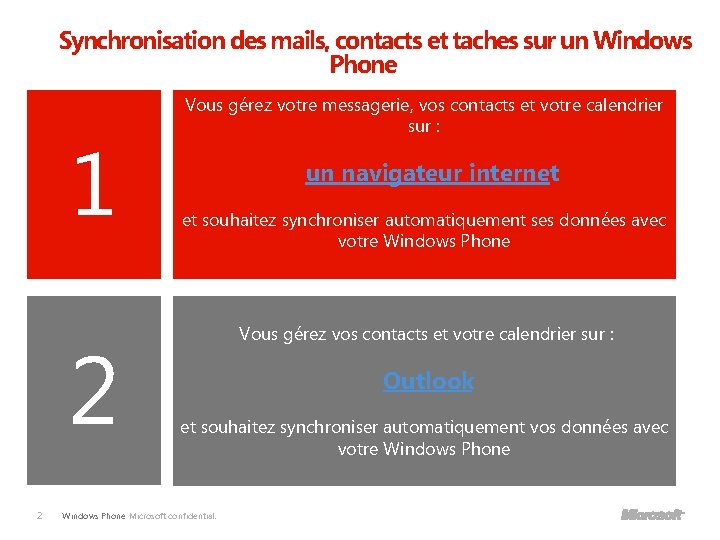 Synchronisation des mails, contacts et taches sur un Windows Phone 1 2 2 Vous