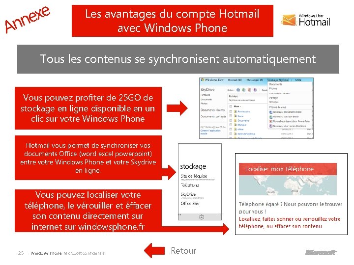 e x e n n A Les avantages du compte Hotmail avec Windows Phone