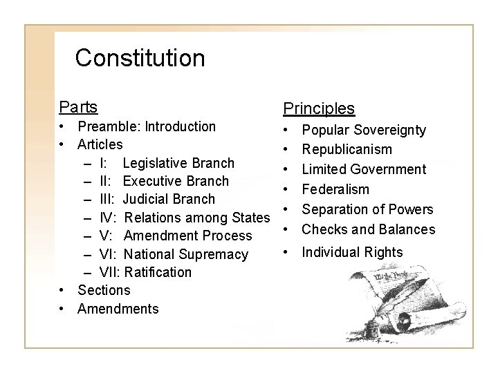 Constitution Parts Principles • Preamble: Introduction • Articles – I: Legislative Branch – II: