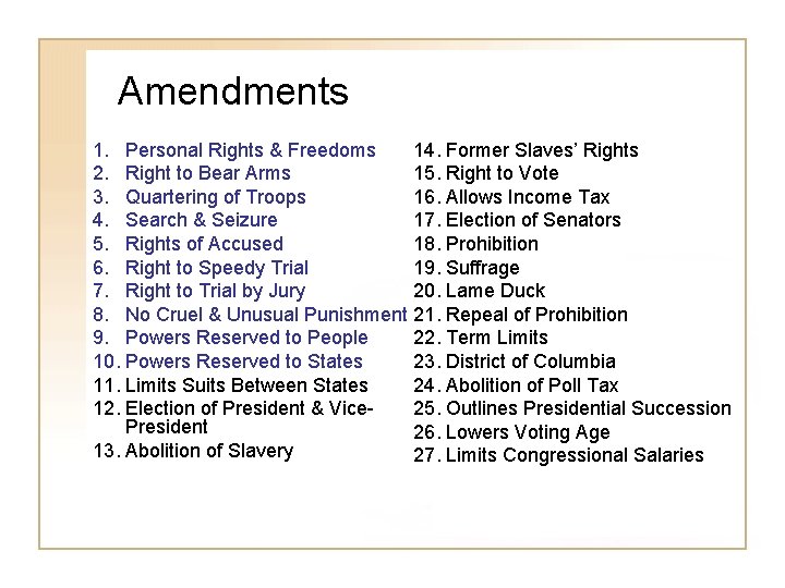 Amendments 1. Personal Rights & Freedoms 14. Former Slaves’ Rights 2. Right to Bear