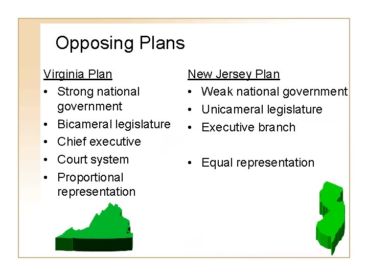 Opposing Plans Virginia Plan • Strong national government • Bicameral legislature • Chief executive