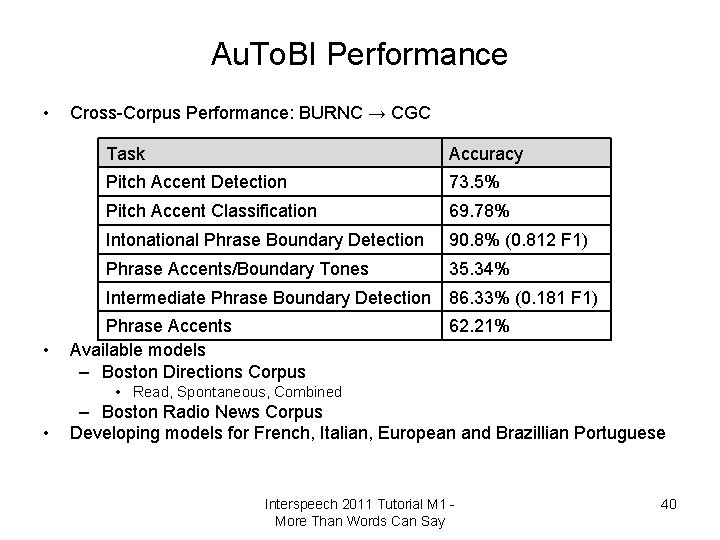 Au. To. BI Performance • • Cross-Corpus Performance: BURNC → CGC Task Accuracy Pitch