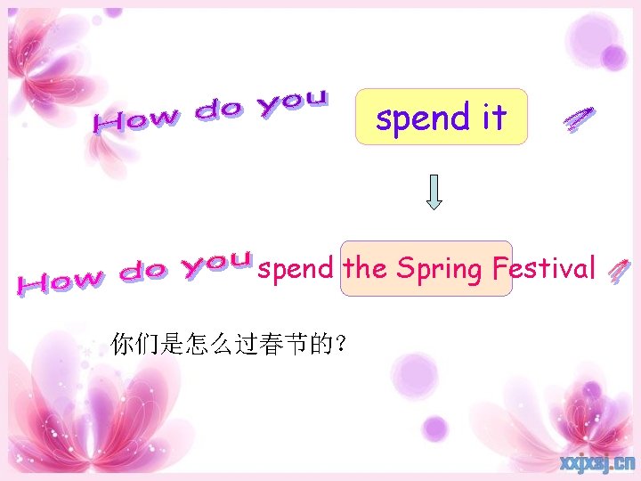 spend it spend the Spring Festival 你们是怎么过春节的？ 