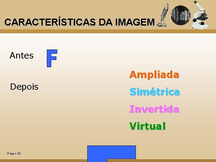 CARACTERÍSTICAS DA IMAGEM Antes Ampliada Depois Simétrica Invertida Virtual Page 20 