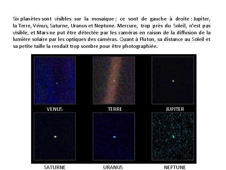 Six planètes sont visibles sur la mosaïque ; ce sont de gauche à droite
