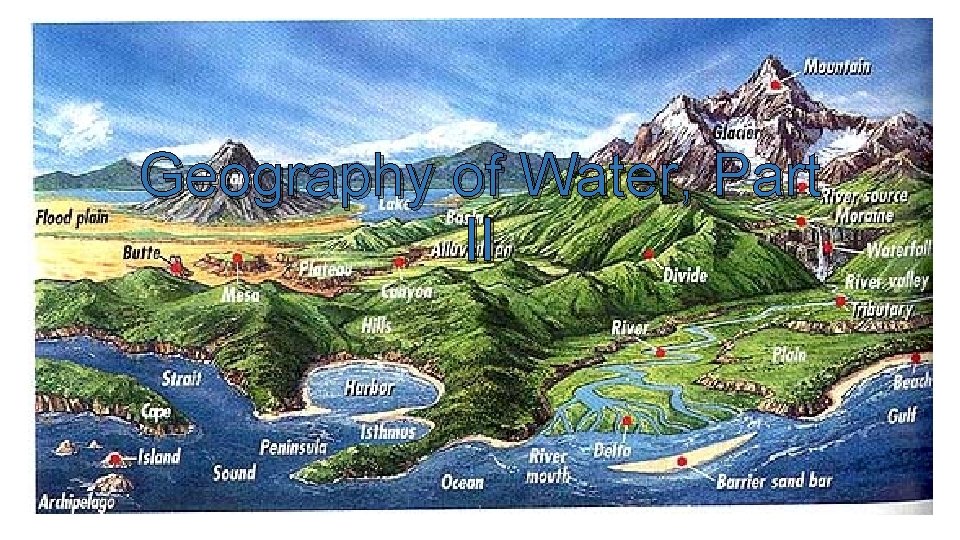 Geography of Water Part II Water Terminology Freshwater