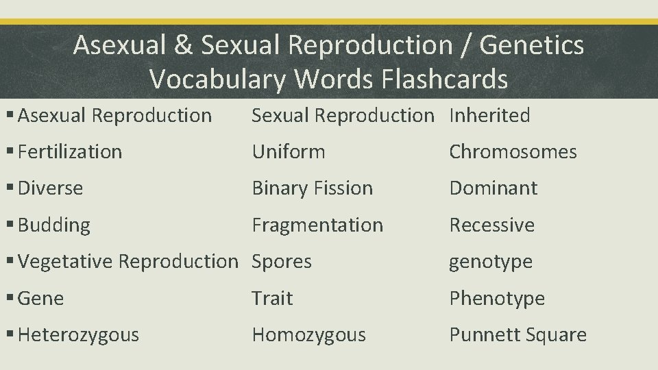 Asexual & Sexual Reproduction / Genetics Vocabulary Words Flashcards § Asexual Reproduction Sexual Reproduction