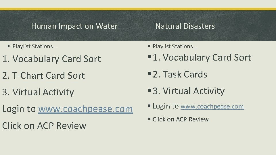 Human Impact on Water § Playlist Stations… Natural Disasters § Playlist Stations… 1. Vocabulary