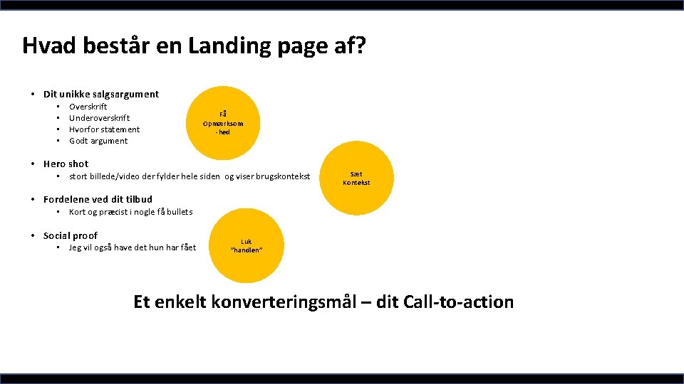 Hvad består en Landing page af? • Dit unikke salgsargument • • Overskrift Underoverskrift