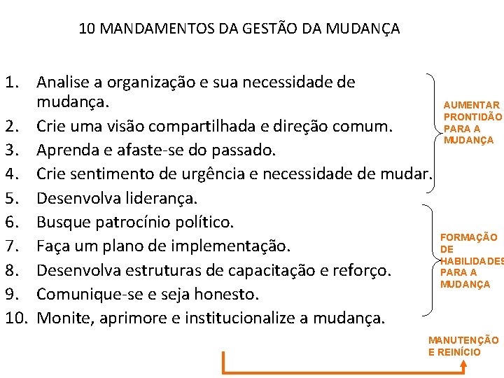 10 MANDAMENTOS DA GESTÃO DA MUDANÇA 1. Analise a organização e sua necessidade de