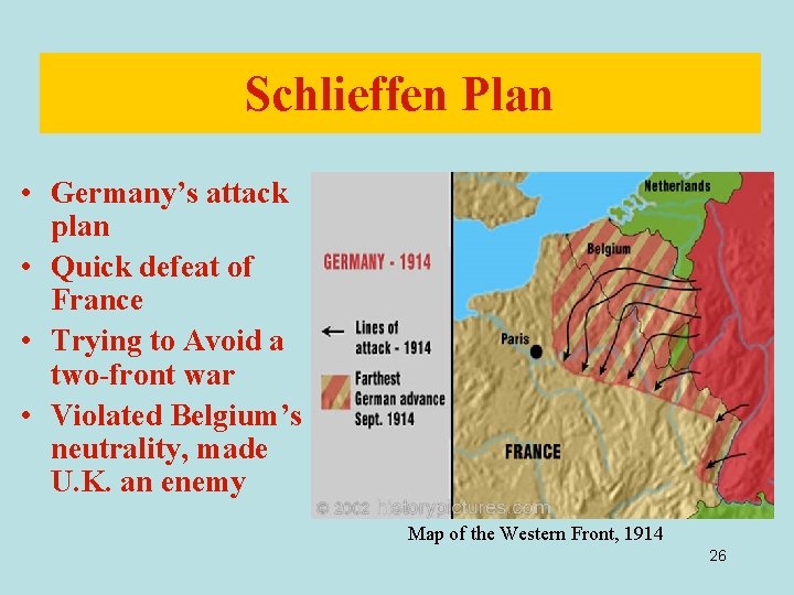 Schlieffen Plan • Germany’s attack plan • Quick defeat of France • Trying to