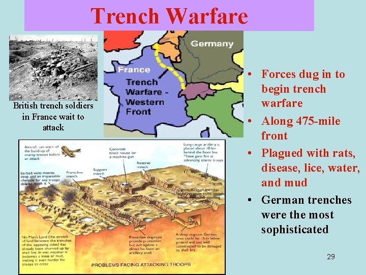 Trench Warfare British trench soldiers in France wait to attack • Forces dug in