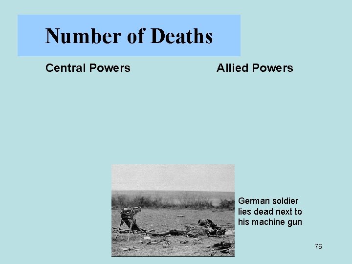 Number of Deaths Central Powers Allied Powers German soldier lies dead next to his