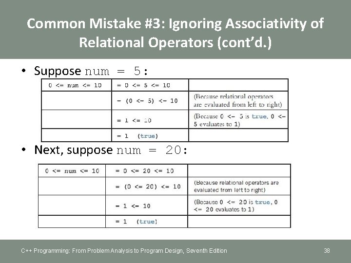 Common Mistake #3: Ignoring Associativity of Relational Operators (cont’d. ) • Suppose num =