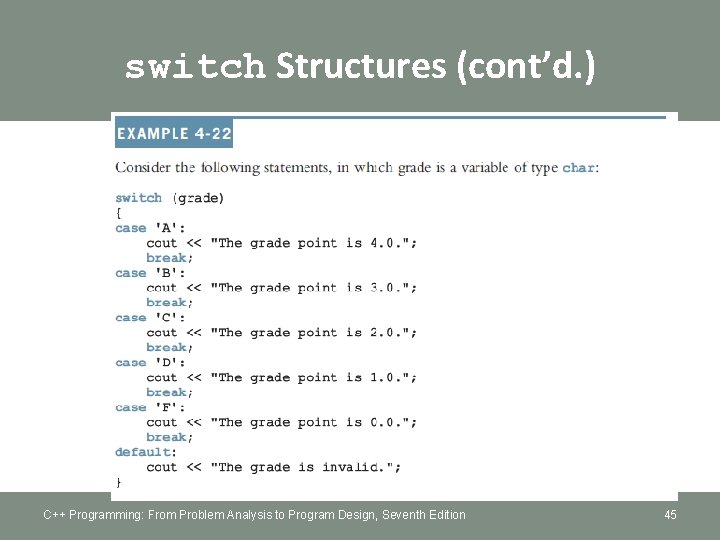 switch Structures (cont’d. ) C++ Programming: From Problem Analysis to Program Design, Seventh Edition