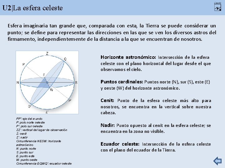 U 2|La esfera celeste Esfera imaginaria tan grande que, comparada con esta, la Tierra