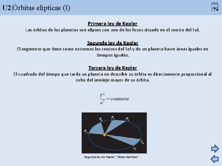 U 2|Órbitas elípticas (I) Primera ley de Kepler Las órbitas de los planetas son