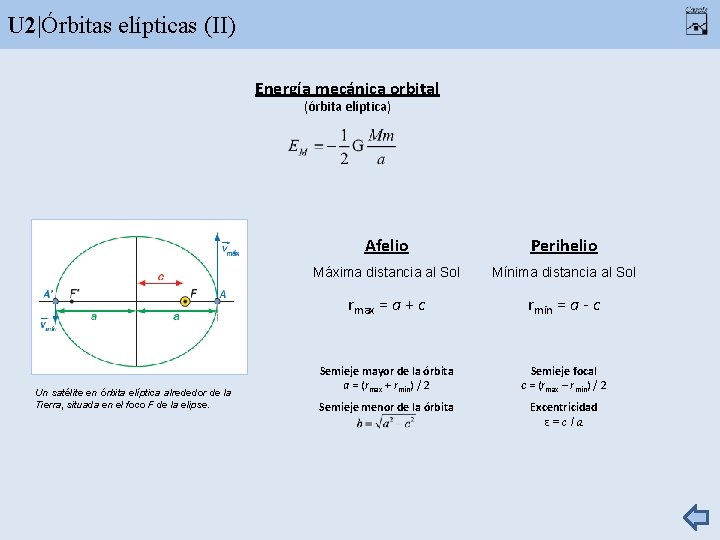 U 2|Órbitas elípticas (II) Energía mecánica orbital (órbita elíptica) Un satélite en órbita elíptica