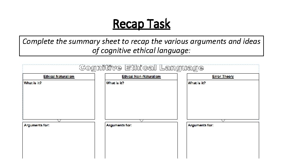 Recap Task Complete the summary sheet to recap the various arguments and ideas of