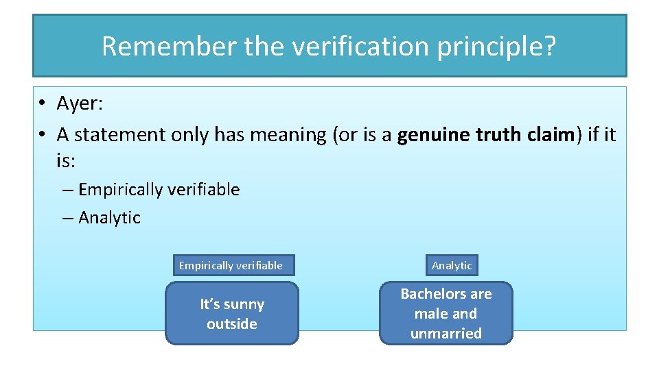 Remember the verification principle? • Ayer: • A statement only has meaning (or is