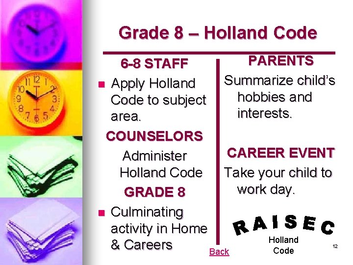 Grade 8 – Holland Code PARENTS 6 -8 STAFF Summarize child’s n Apply Holland