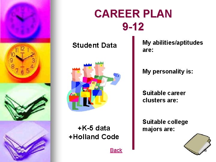 CAREER PLAN 9 -12 Student Data My abilities/aptitudes are: My personality is: Suitable career