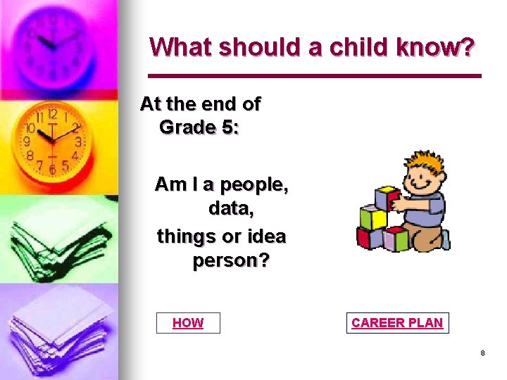 What should a child know? At the end of Grade 5: Am I a