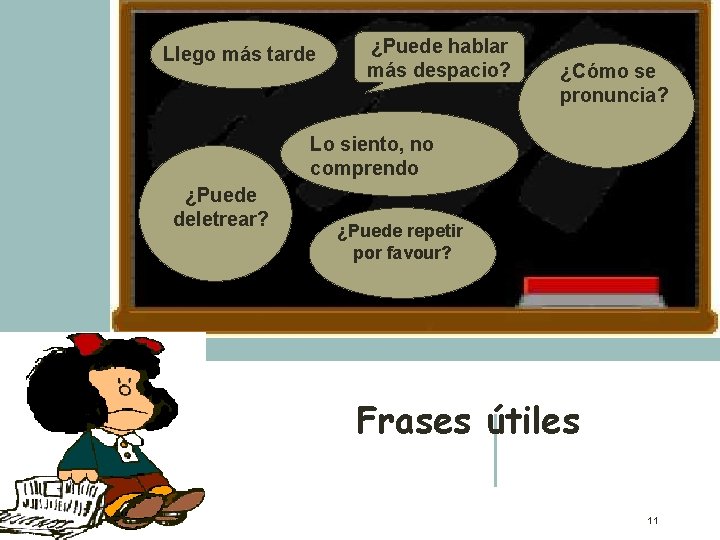Llego más tarde ¿Puede hablar más despacio? ¿Cómo se pronuncia? Lo siento, no comprendo Llego más tarde ¿Puede hablar más despacio? ¿Cómo se pronuncia? Lo siento, no comprendo
